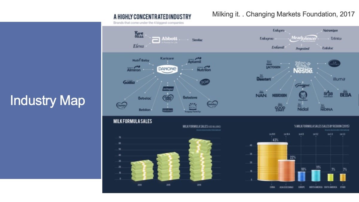 presentation-formula-15