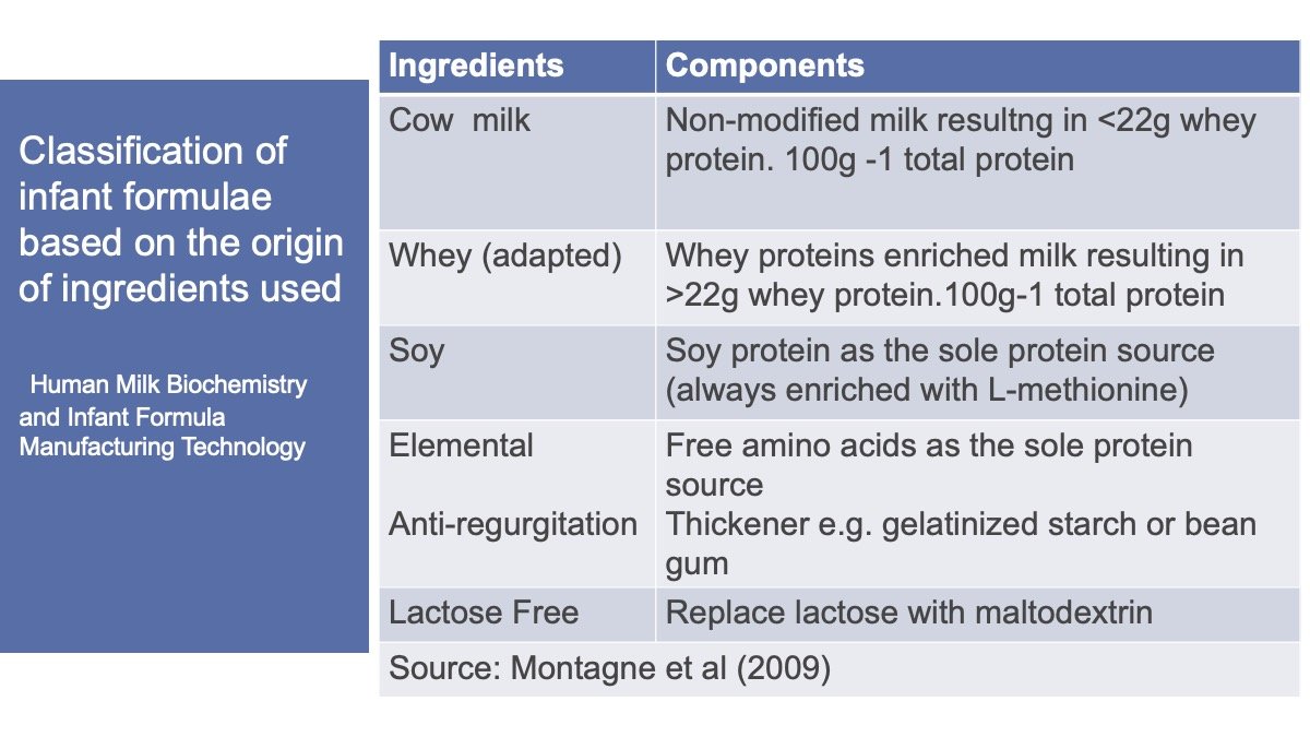 presentation-formula-36